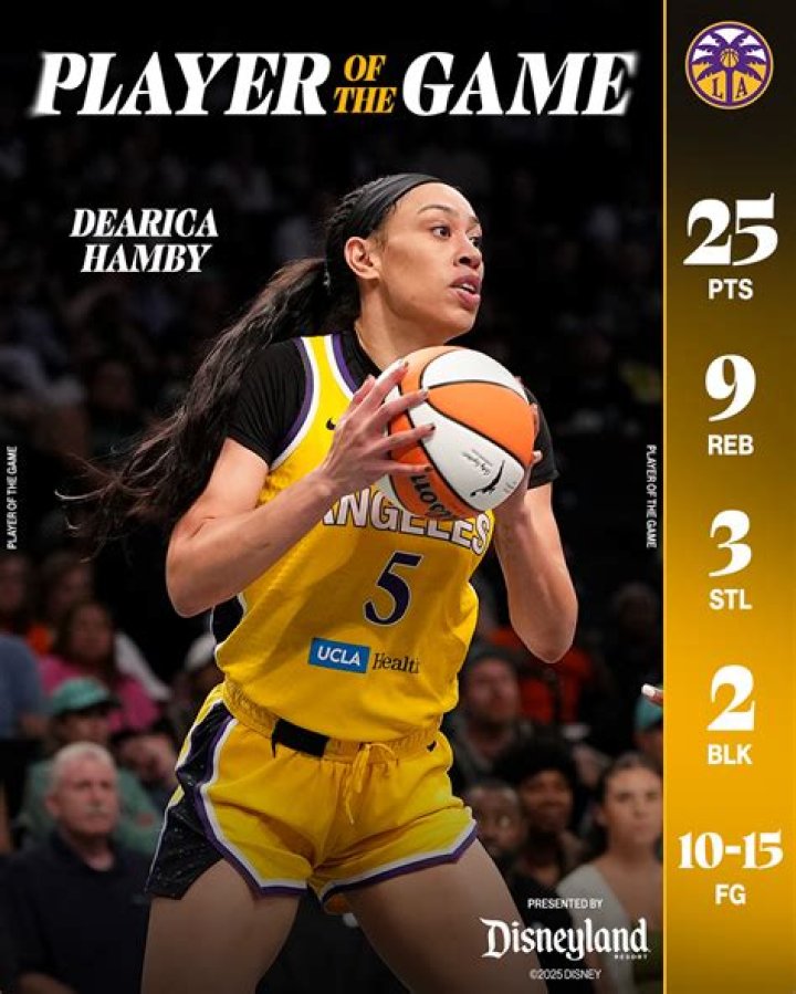 Dearica Hamby – Professional Basketball Player | Wiki, Age, Height, Net Worth, Relationship, Ethnicity, Career