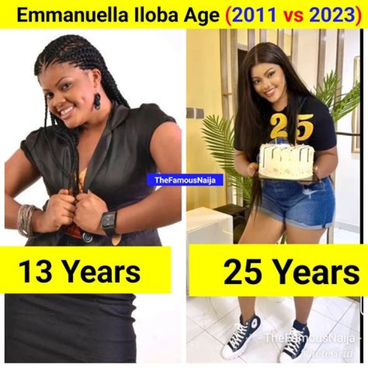 Emmanuella Chartol Height, Weight, Net Worth, Age, Birthday, Wikipedia, Who, Instagram, Biography