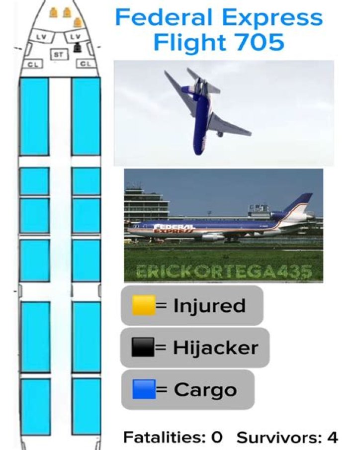 Is Auburn Calloway Still In Jail? Federal Express Flight 705 Hijack Reddit And Twitter Story