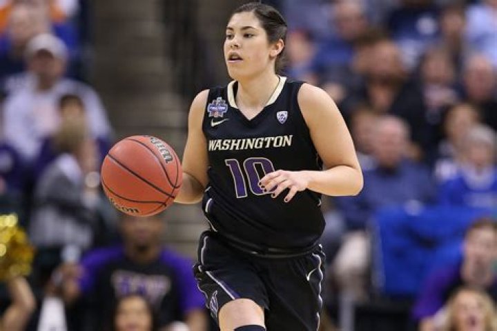 Is Kelsey Plum Gay? What is The Sexuality of American Pro Basketball Player Kelsey Plum?
