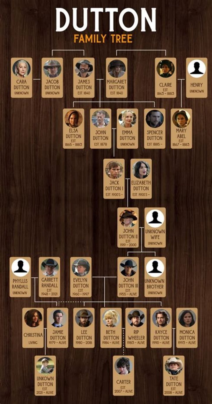 Is Victor Bolden Related To Anquan? Family Tree And Background Of American Football Wide Receiver