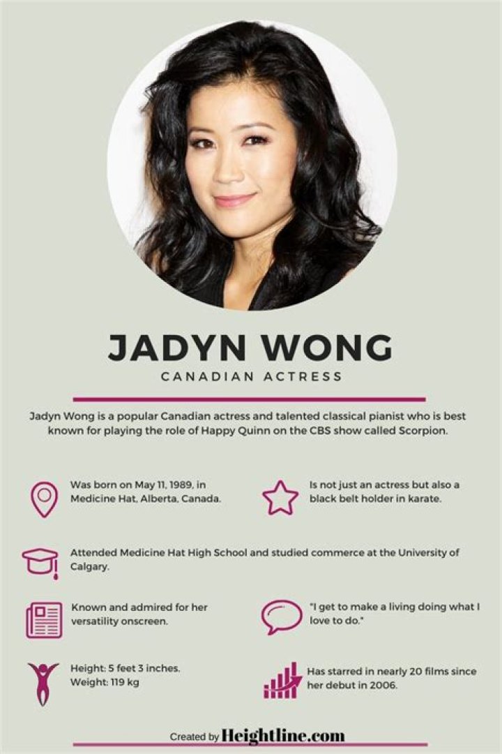 Jadyn Wong Bio – Is She In A Relationship and Who Is the Husband?
