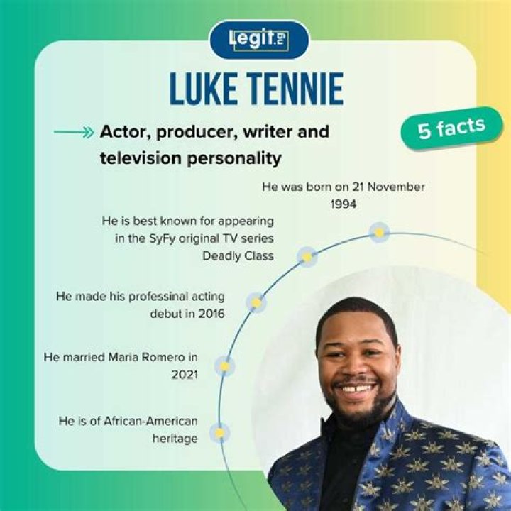 Luke Tennie Height, Weight, Net Worth, Age, Birthday, Wikipedia, Who, Instagram, Biography