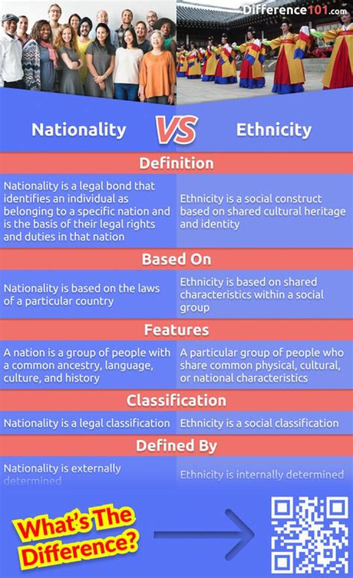 Miya Horcher | Ethnicity, Nationality And Family
