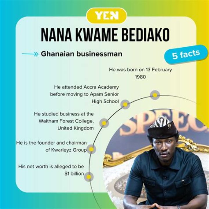 Nana Kwame Bediako Height, Weight, Net Worth, Age, Birthday, Wikipedia, Who, Instagram, Biography